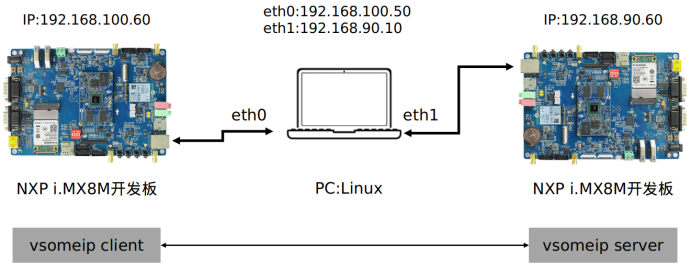 image-20230414101836940