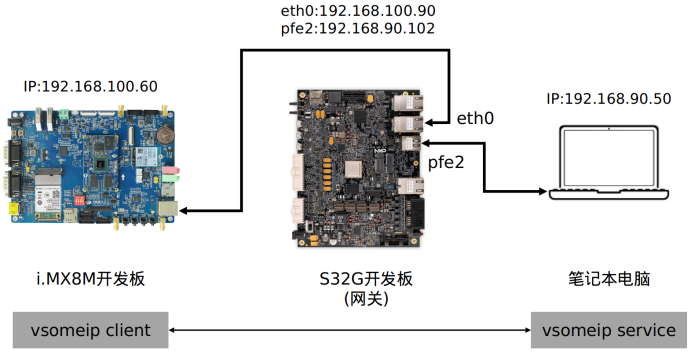 image-20230414110329676